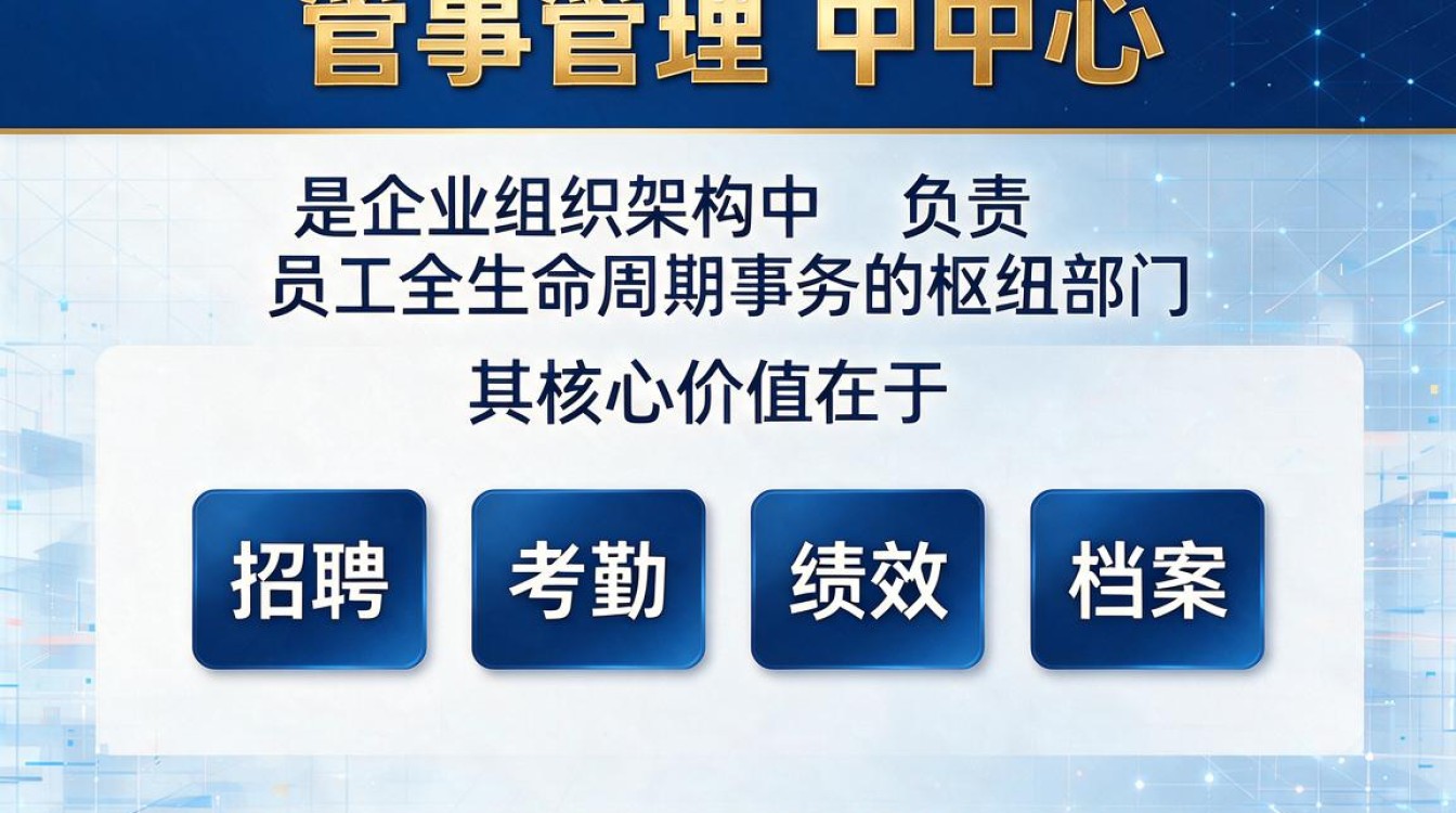 人事管理中心是什么?,人事管理系统哪个好用?-图3 人事管理中心是什么?,人事管理系统哪个好用?-图3