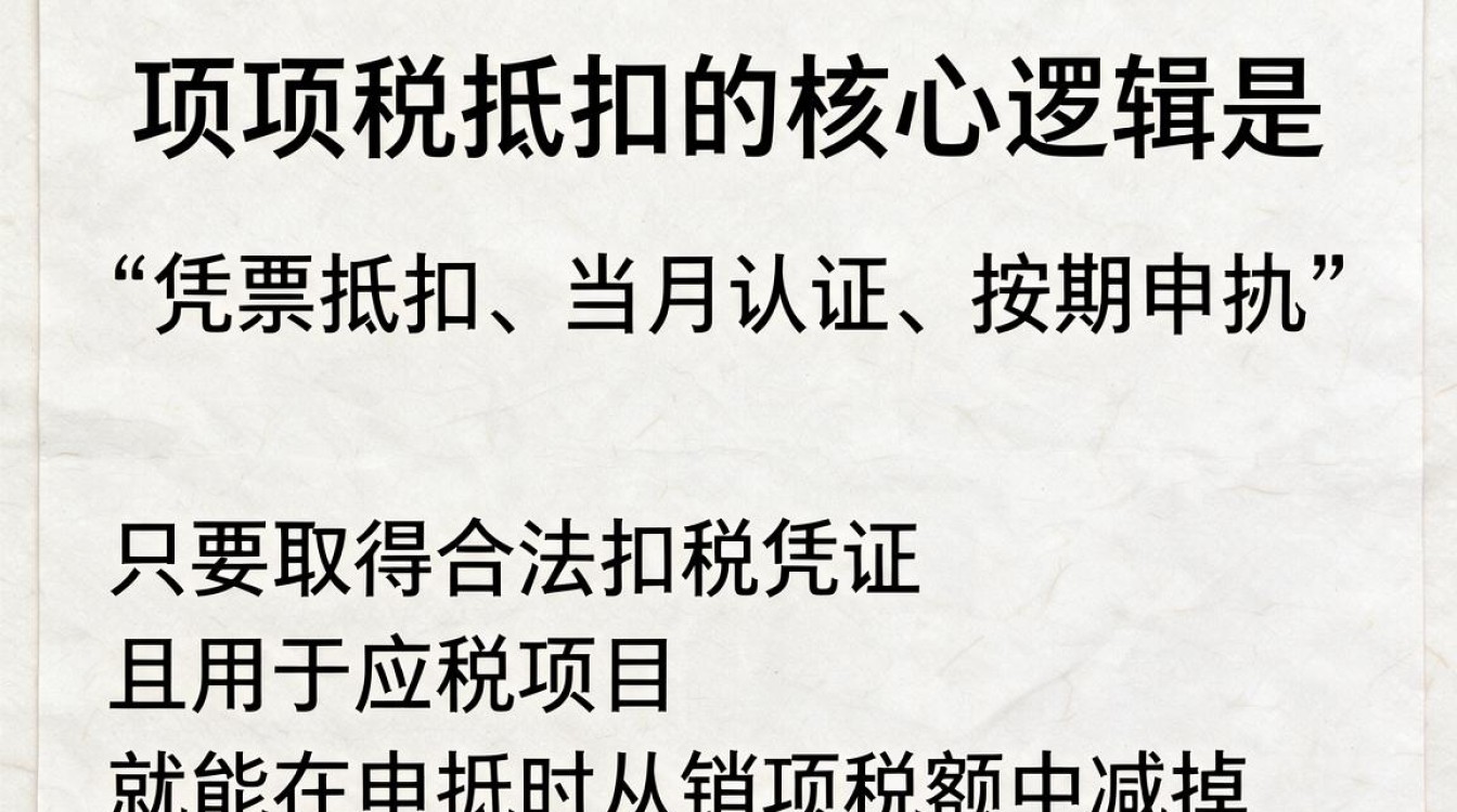 进项税如何抵扣,增值税进项税抵扣条件与流程是什么?-图2 进项税如何抵扣,增值税进项税抵扣条件与流程是什么?-图2
