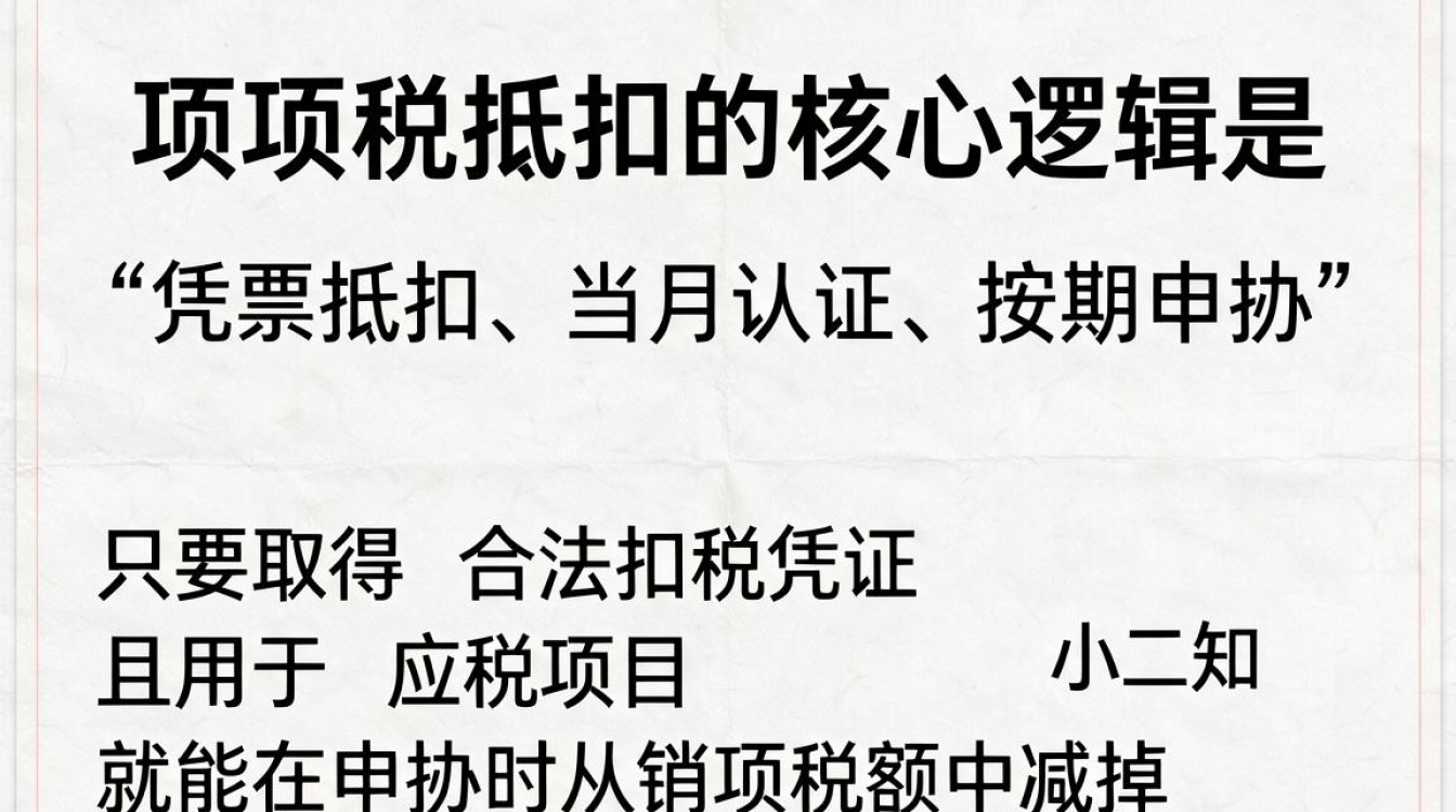 进项税如何抵扣,增值税进项税抵扣条件与流程是什么?-图3 进项税如何抵扣,增值税进项税抵扣条件与流程是什么?-图3