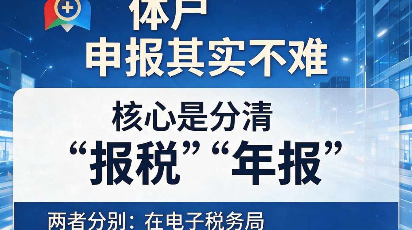 个体户如何申报?个体户报税流程及所需材料有哪些?-图2 个体户如何申报?个体户报税流程及所需材料有哪些?-图2