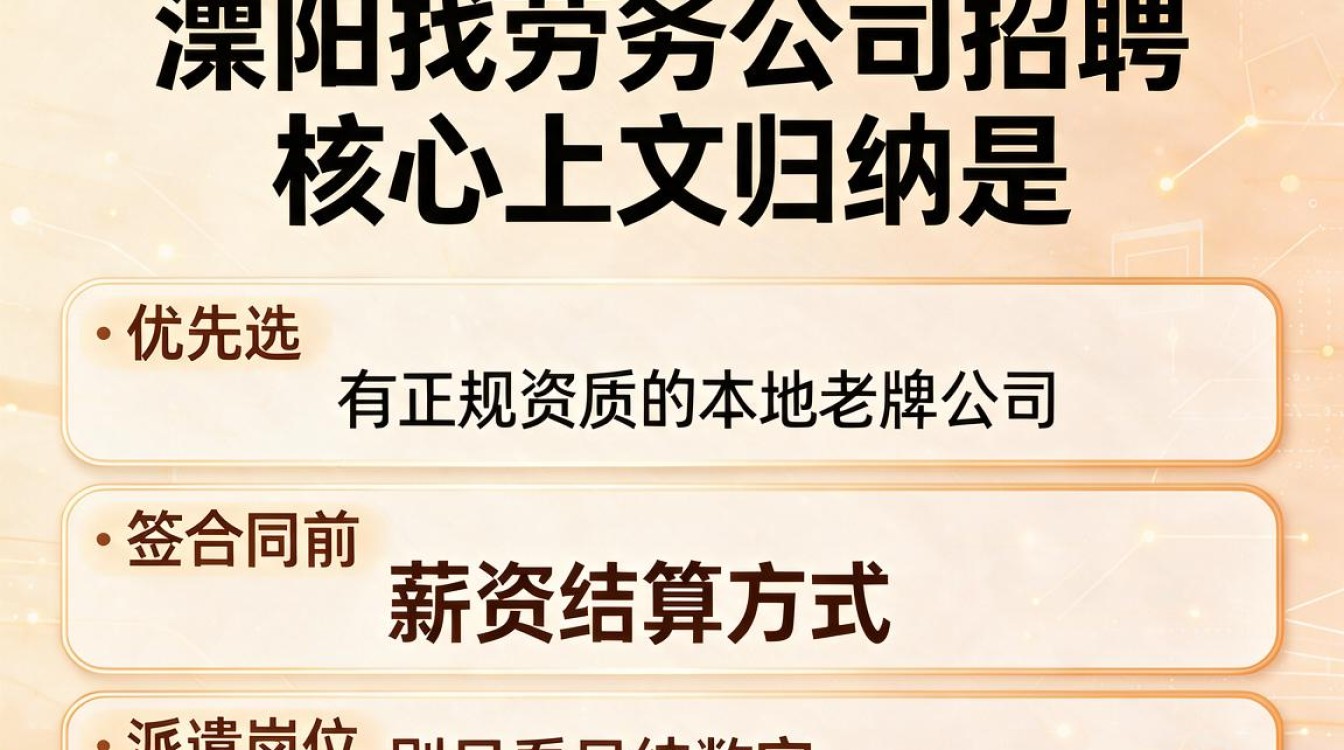 溧阳劳务公司招聘哪家好?,溧阳劳务公司招聘信息-图1 溧阳劳务公司招聘哪家好?,溧阳劳务公司招聘信息-图1