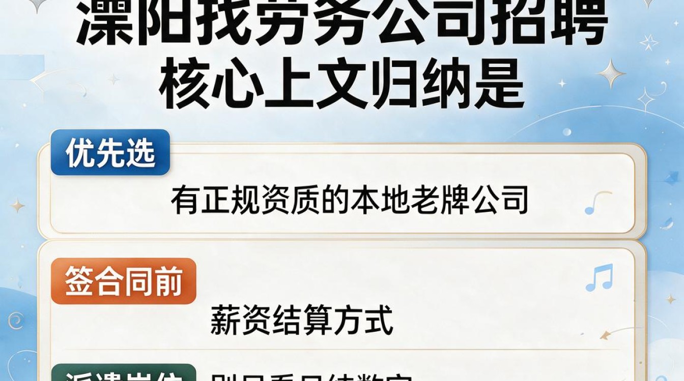 溧阳劳务公司招聘哪家好?,溧阳劳务公司招聘信息-图2 溧阳劳务公司招聘哪家好?,溧阳劳务公司招聘信息-图2