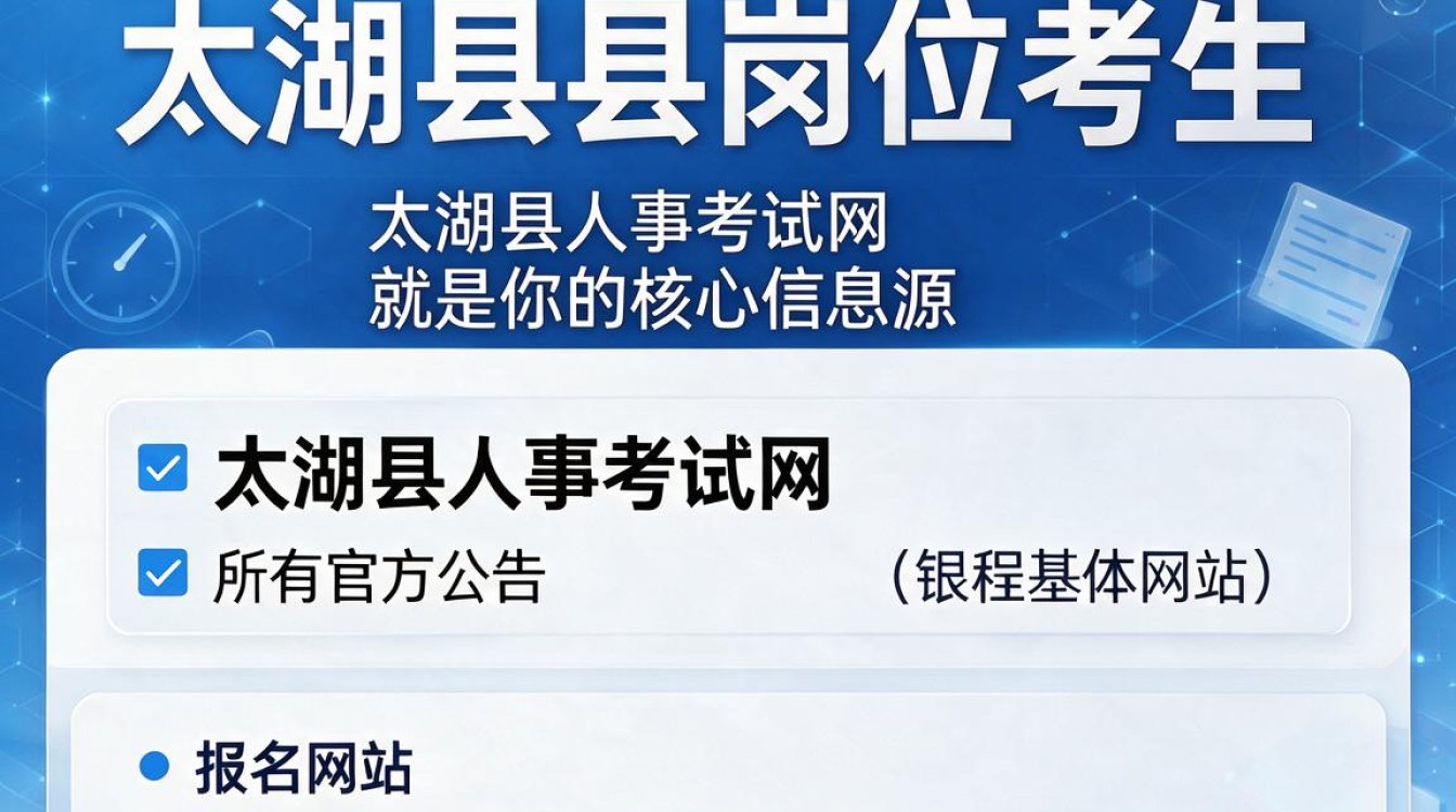 太湖县人事考试网官网是什么,如何查询最新招聘信息?-图3 太湖县人事考试网官网是什么,如何查询最新招聘信息?-图3