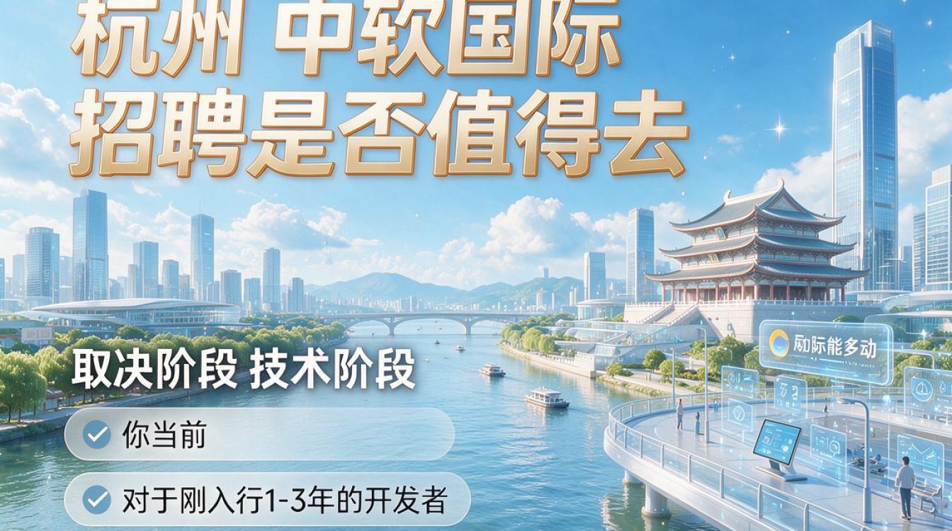 杭州中软国际招聘待遇怎么样,值得去吗?-图2 杭州中软国际招聘待遇怎么样,值得去吗?-图2