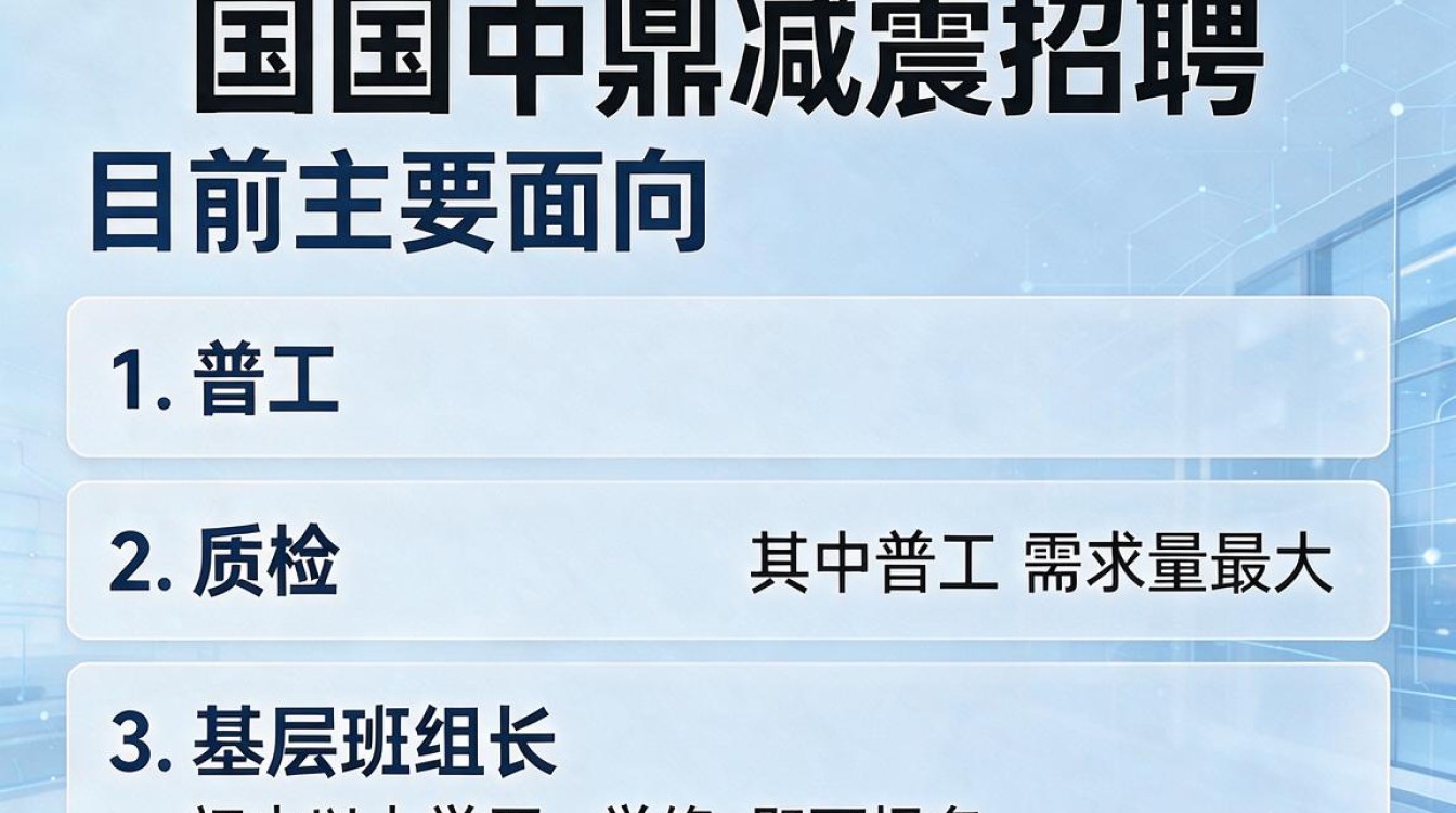 宁国中鼎减震招聘好进吗,有哪些岗位要求和薪资待遇?-图1 宁国中鼎减震招聘好进吗,有哪些岗位要求和薪资待遇?-图1