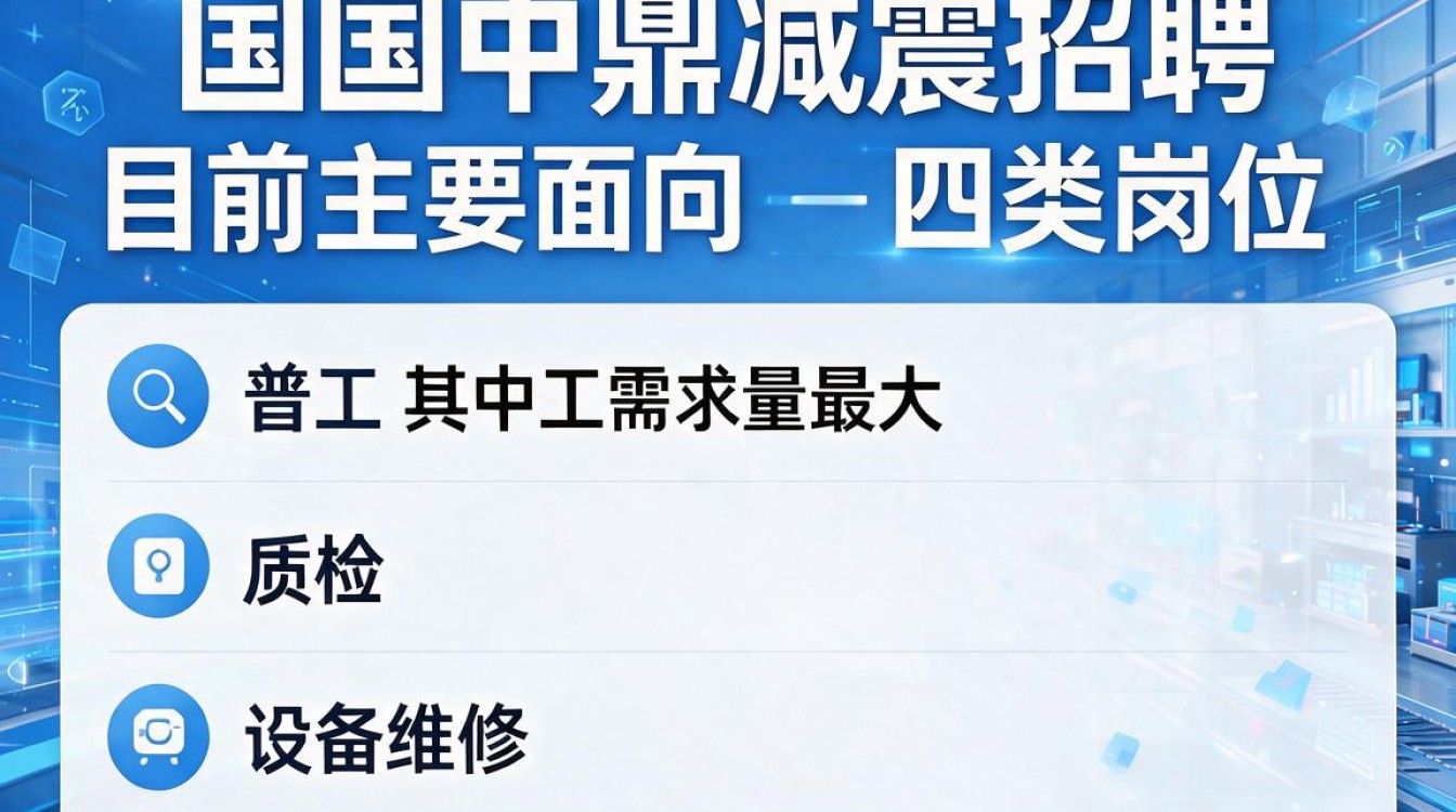 宁国中鼎减震招聘好进吗,有哪些岗位要求和薪资待遇?-图2 宁国中鼎减震招聘好进吗,有哪些岗位要求和薪资待遇?-图2