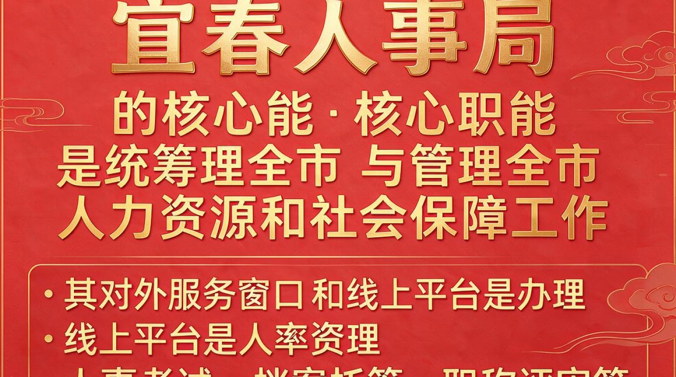 宜春人事局官网是什么,宜春人事局招聘信息在哪里查询?-图1 宜春人事局官网是什么,宜春人事局招聘信息在哪里查询?-图1