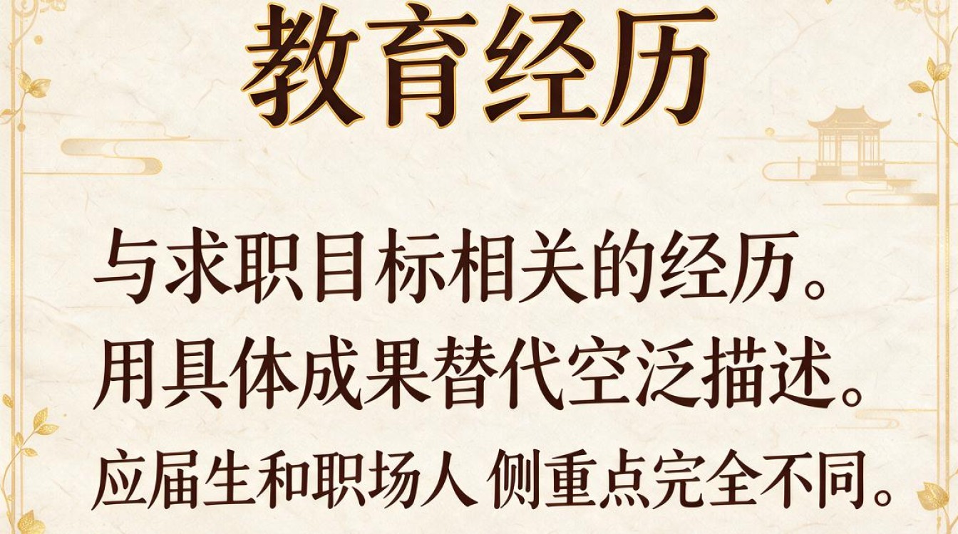 教育经历怎么填,简历教育经历填写注意事项有哪些-图2 教育经历怎么填,简历教育经历填写注意事项有哪些-图2