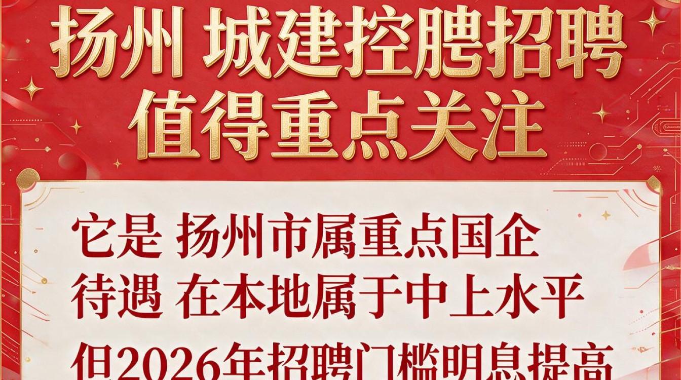 扬州城建控股招聘条件有哪些?待遇如何,值得去吗?-图2 扬州城建控股招聘条件有哪些?待遇如何,值得去吗?-图2