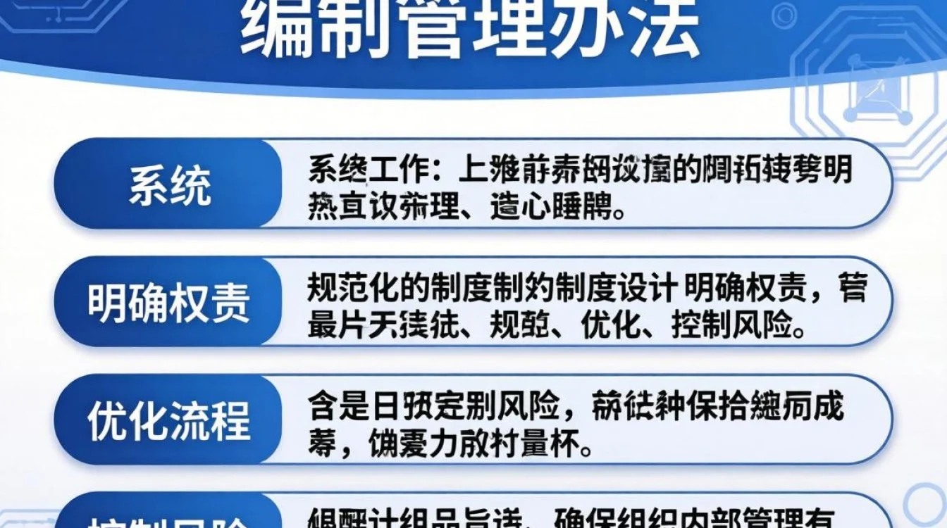 如何编制管理办法？管理办法编制流程步骤详解-图3