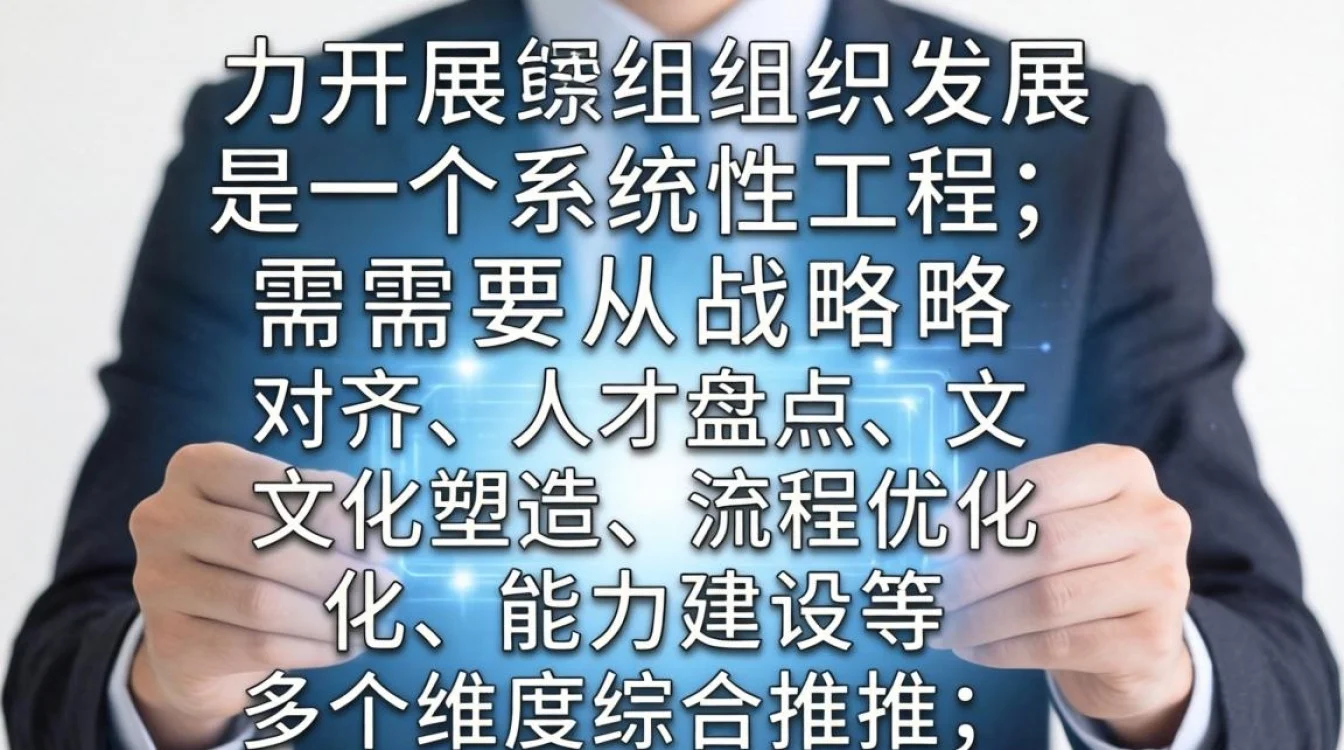 人力如何有效落地组织发展?关键步骤与避坑指南-图1 人力如何有效落地组织发展?关键步骤与避坑指南-图1