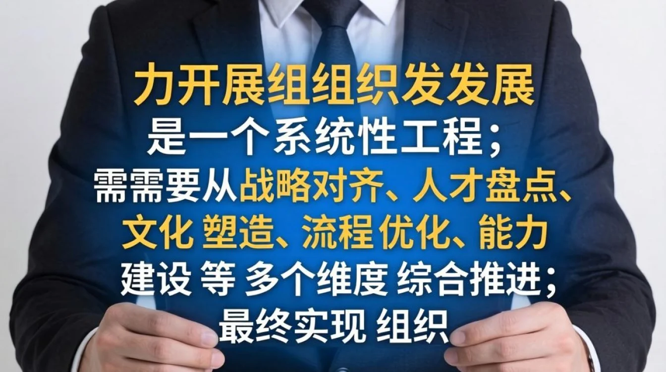 人力如何有效落地组织发展?关键步骤与避坑指南-图2 人力如何有效落地组织发展?关键步骤与避坑指南-图2