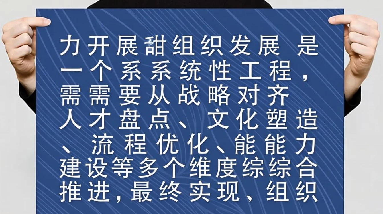 人力如何有效落地组织发展?关键步骤与避坑指南-图3 人力如何有效落地组织发展?关键步骤与避坑指南-图3