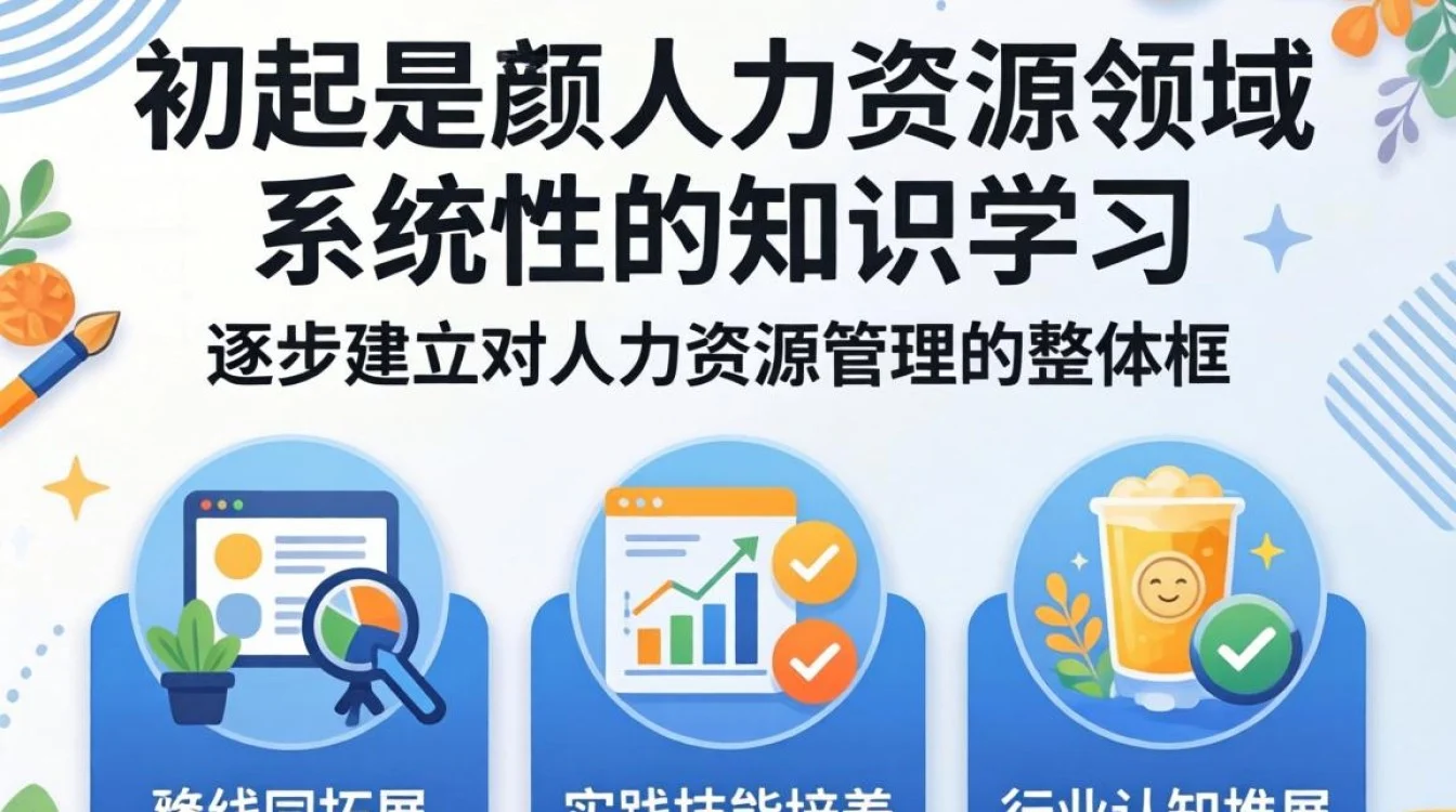 初期如何接触人力资源?零基础小白该从哪学起?HR入门自学指南-图3 初期如何接触人力资源?零基础小白该从哪学起?HR入门自学指南-图3