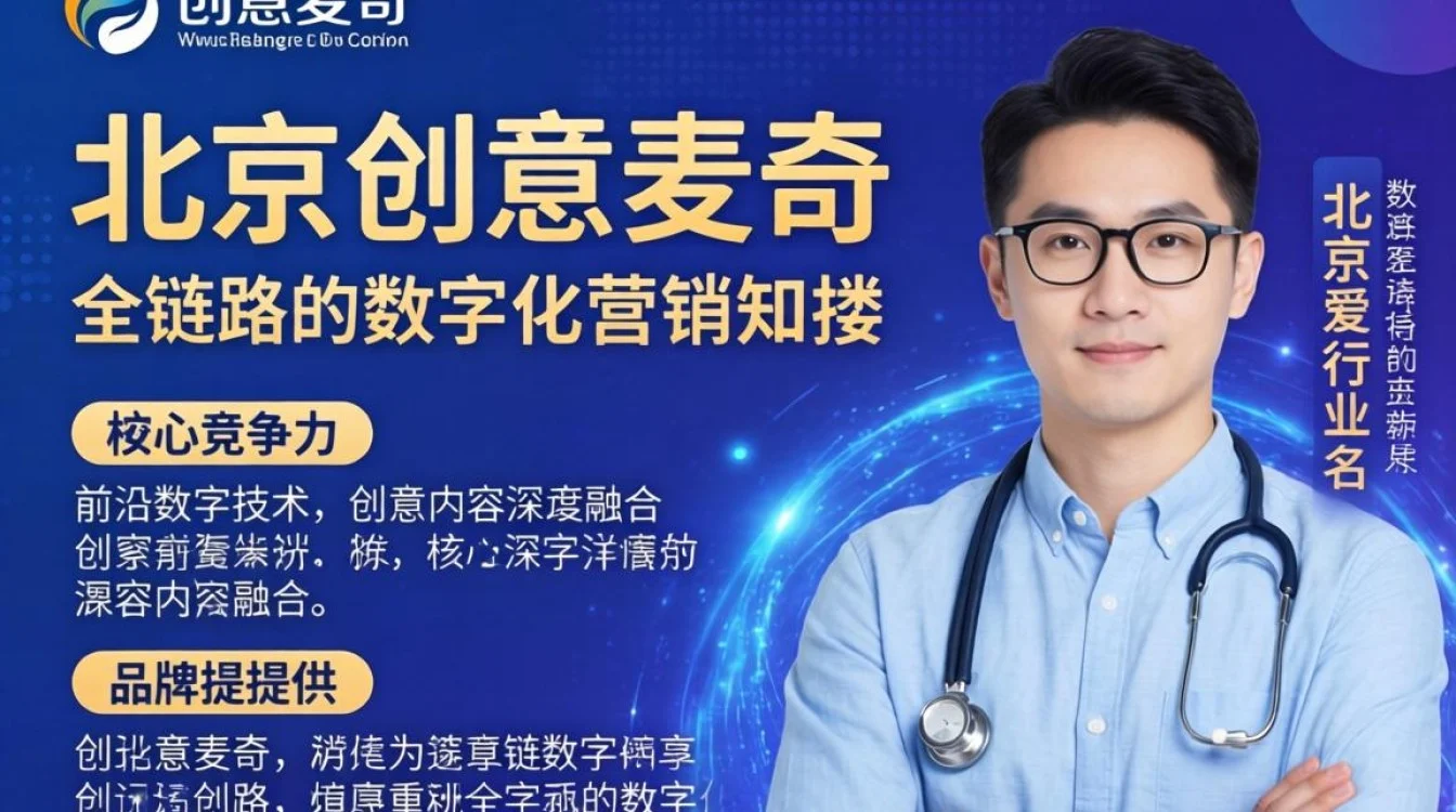 北京创意麦奇怎么样,北京创意麦奇公司靠谱吗-图2 北京创意麦奇怎么样,北京创意麦奇公司靠谱吗-图2