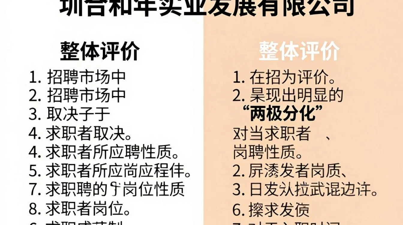 深圳合和年怎么样,深圳合和年评价-图3 深圳合和年怎么样,深圳合和年评价-图3