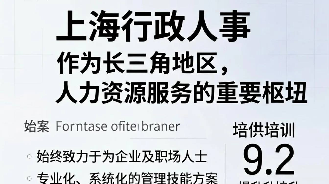 上海行政人事培训,上海行政人事培训多少钱-图3 上海行政人事培训,上海行政人事培训多少钱-图3
