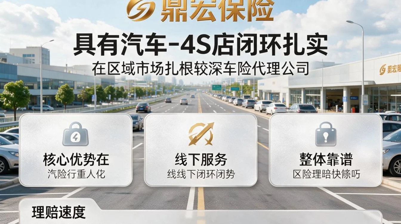 鼎宏保险怎么样,车险理赔服务到底靠谱吗?-图3 鼎宏保险怎么样,车险理赔服务到底靠谱吗?-图3