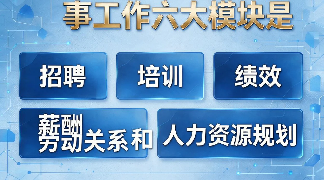 人事工作六大模块有哪些?人力资源六大模块具体内容是什么
