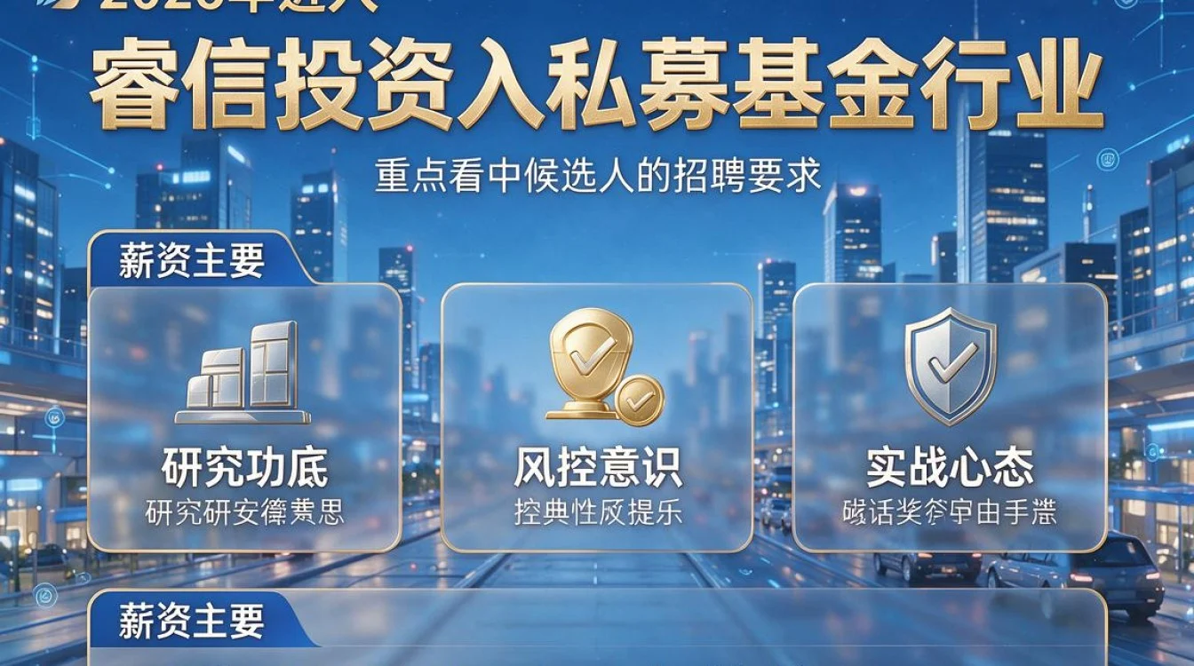 睿信投资 招聘-图1 睿信投资 招聘-图1